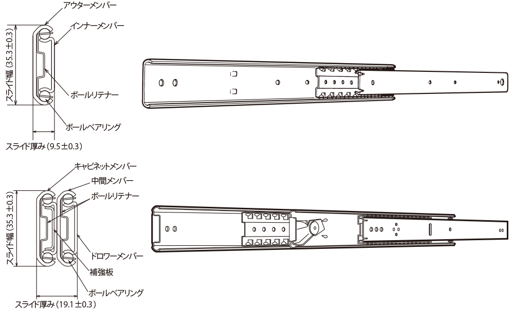 フルライン – 日本アキュライド スライドレールのトップブランド