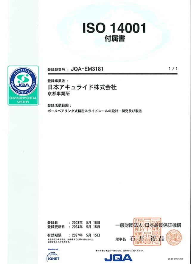 ISO 14001 付属書