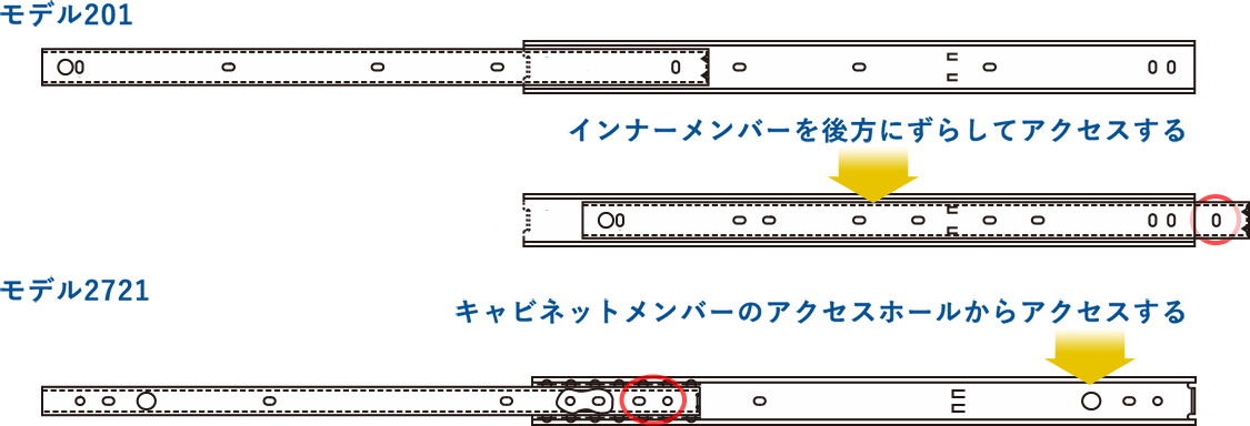 モデル201、2721、2421インナーメンバー後端の取付け