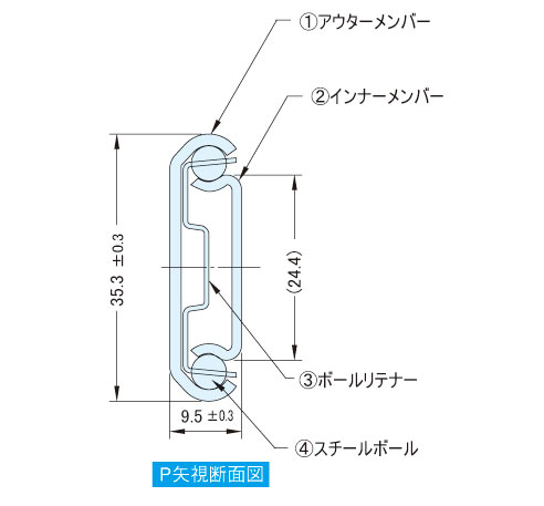 203 – 日本アキュライド スライドレールのトップブランド