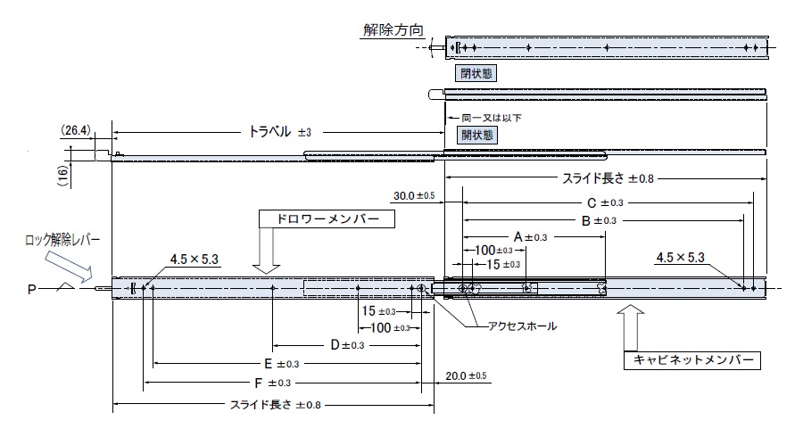 301CL – 日本アキュライド スライドレールのトップブランド
