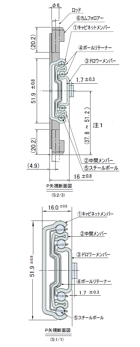 3441 – 日本アキュライド スライドレールのトップブランド