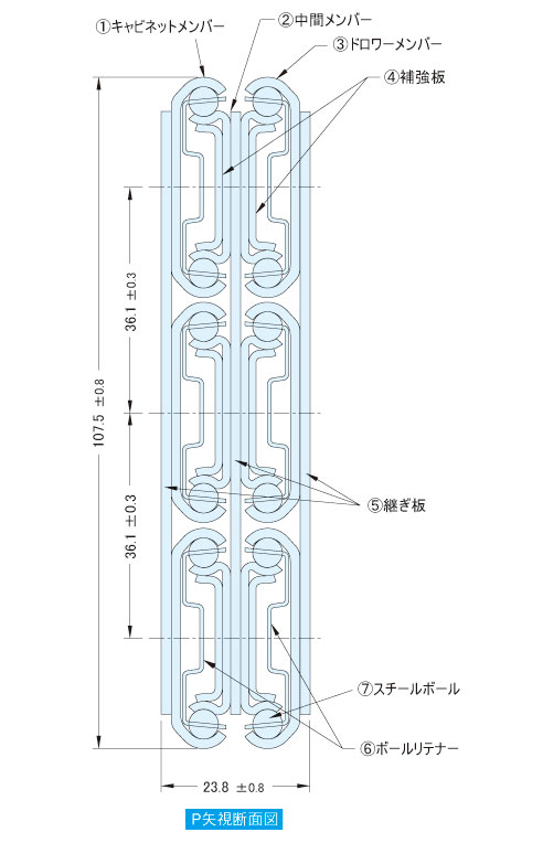 530 – 日本アキュライド スライドレールのトップブランド